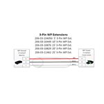 3-pin - 15' WP Extension Cable - Servo / Boom Only (4.6m)